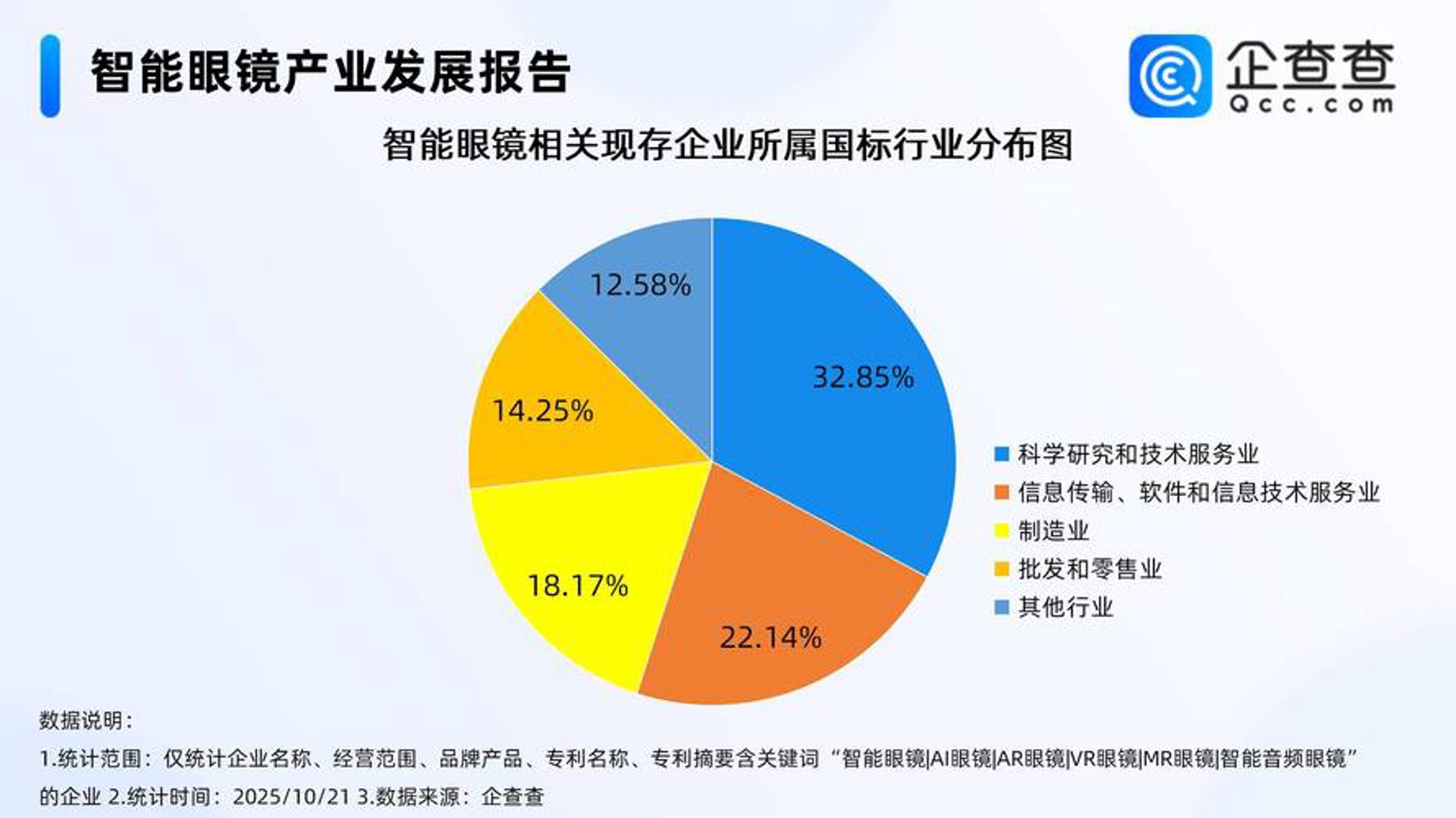 宇富恒软件